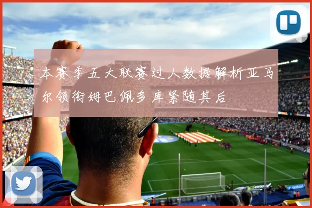 本赛季五大联赛过人数据解析亚马尔领衔姆巴佩多库紧随其后