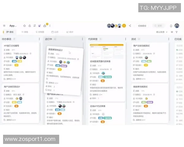 拓记:斯普利特的理想与框架下新人实战练手的优先级分析 拓记:斯普利特的理想与框架下新人实战练手的优先级分析