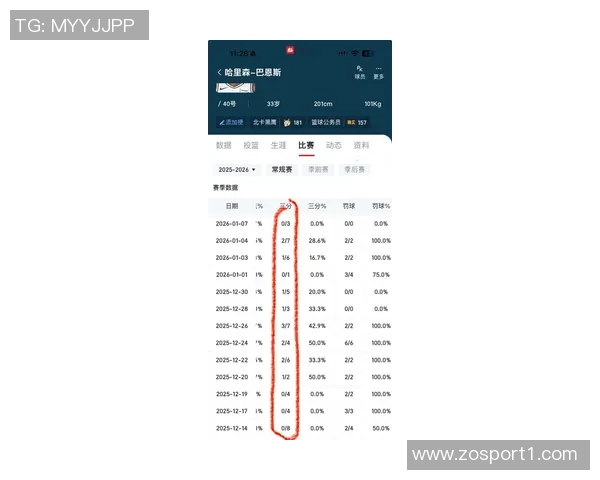 新赛季前30天联盟压哨绝杀次数创新高平历史纪录