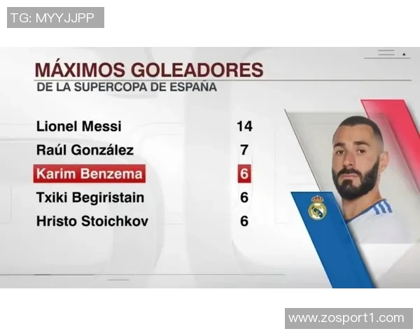 西超杯半决赛定于明年1月8日和9日举行决赛时间安排在1月12日 西超杯半决赛定于明年1月8日和9日举行决赛时间安排在1月12日